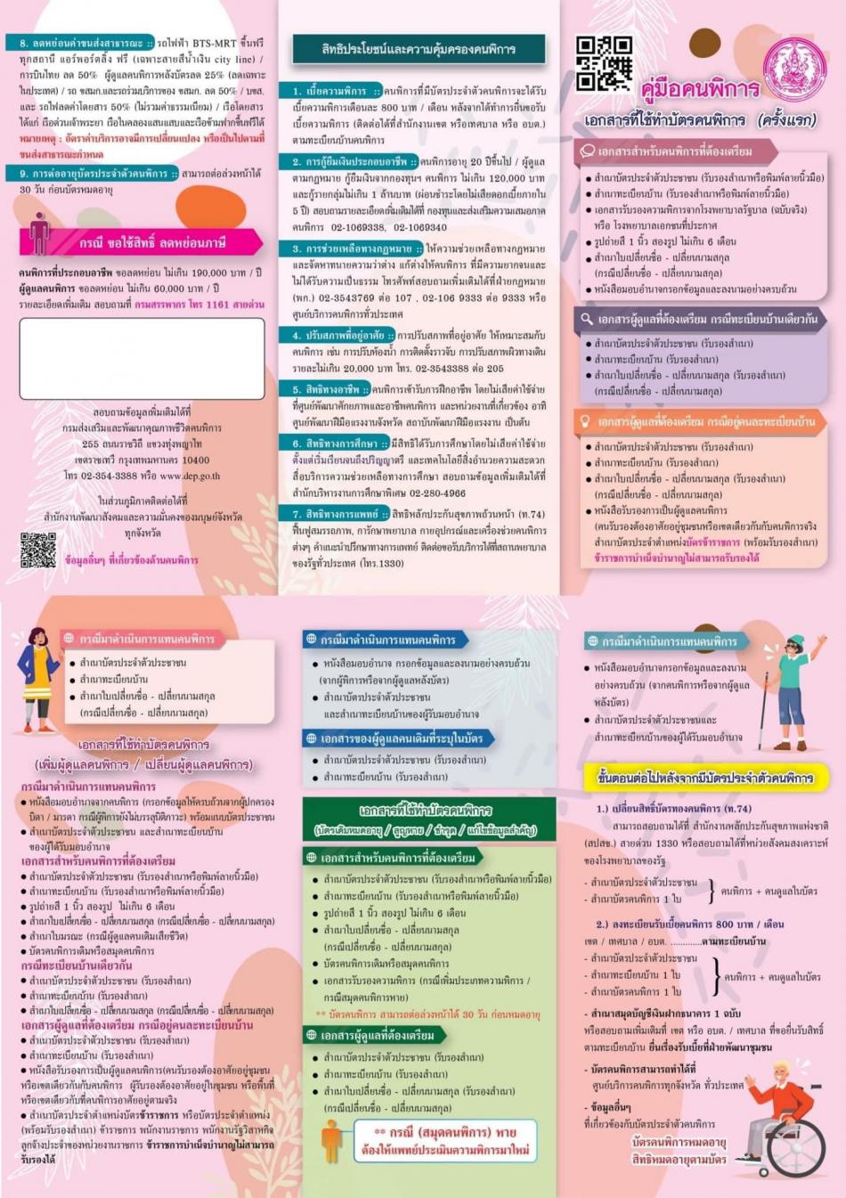 คู่มือคนพิการ และเอกสารที่ใช้ในการทำบัตรคนพิการ (ครั้งแรก)